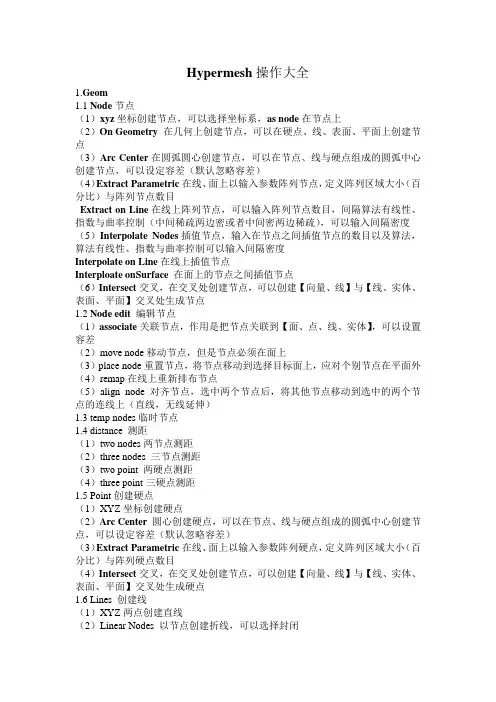 Hypermesh大全