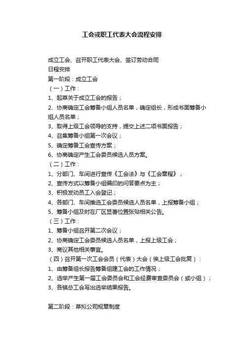 工会或职工代表大会流程安排