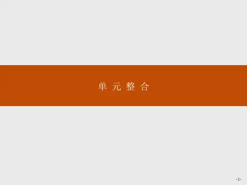 岳麓版高中历史必修二全册配套ppt课件