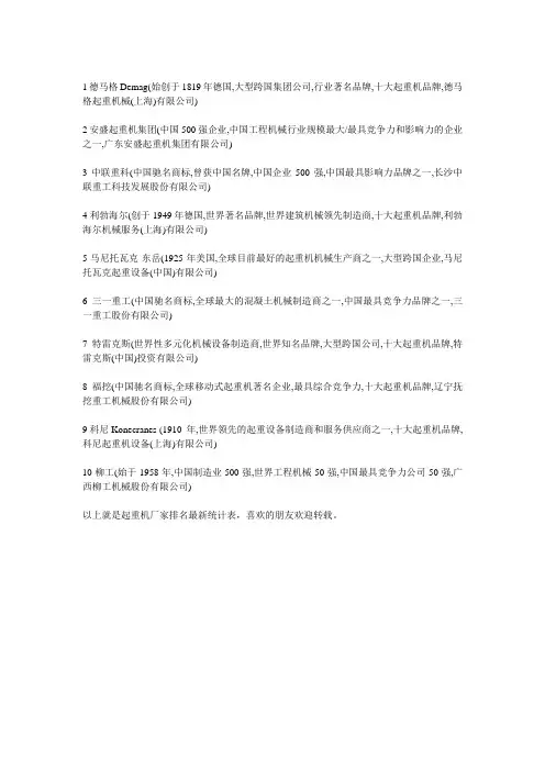 起重机厂家排名最新统计表