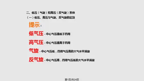 低压高压与天气系统PPT课件