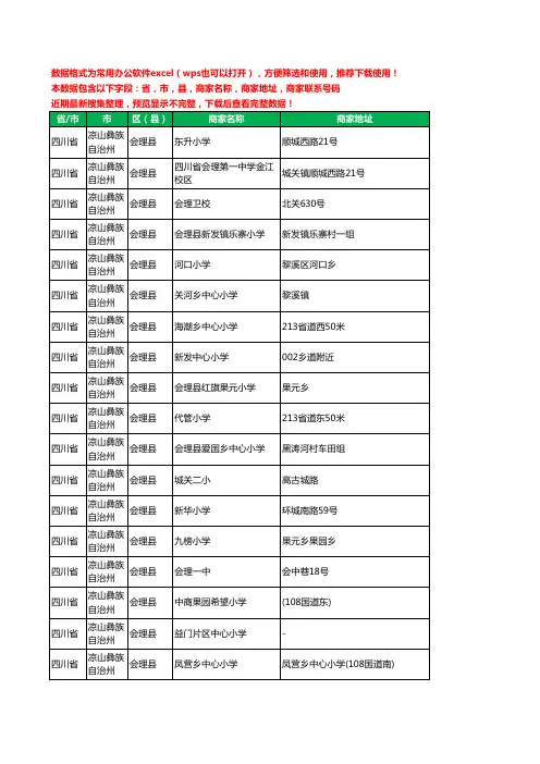2020新版四川省凉山彝族自治州会理县学校工商企业公司商家名录名单黄页联系电话号码地址大全51家