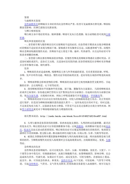 【鼻炎疾病常识】咽炎2
