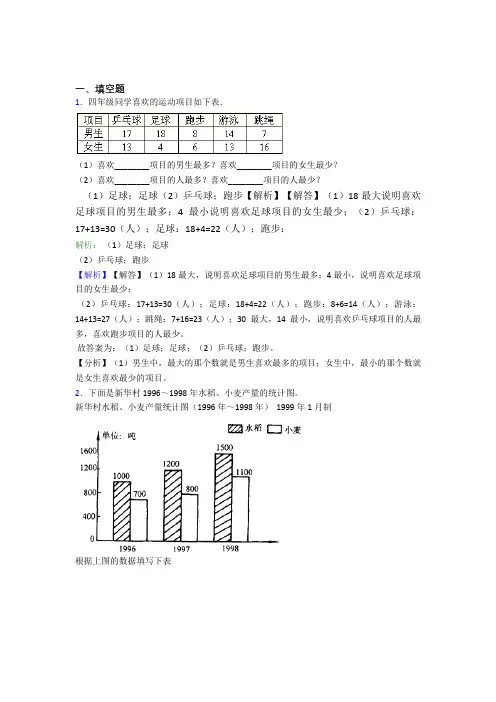 【解析版】黄石市小学数学三年级下册第三单元提高练习(含答案)