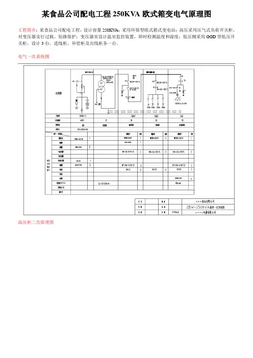 某食品公司配电工程250KVA欧式箱变电气原理图