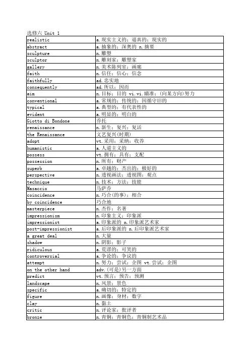 人教版高中英语单词表选修六unit 1