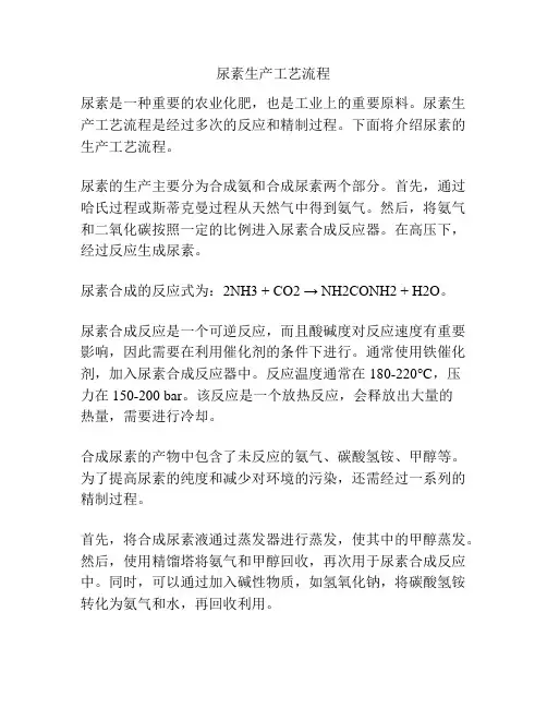 尿素生产工艺流程