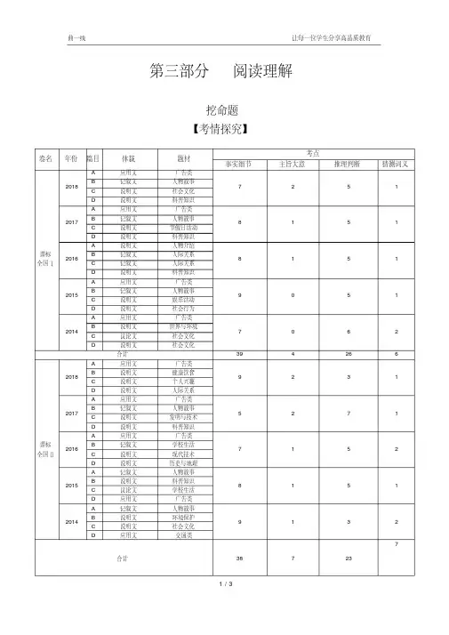 2020版【5年高考3年模拟】高考新课标版英语第三部分阅读理解