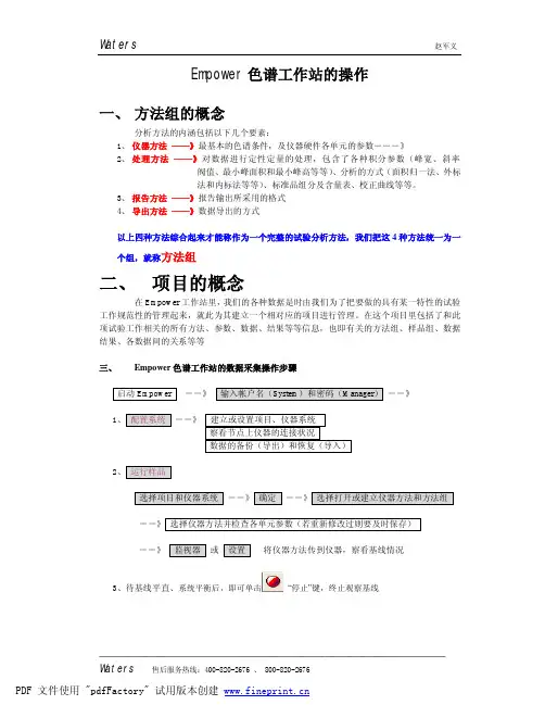 Empower色谱工作站的操作