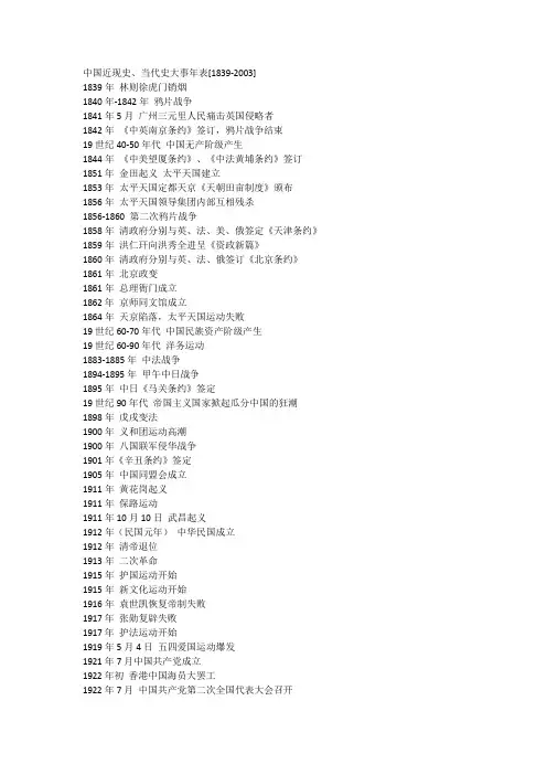 中国近现史、当代史大事年表[1839-2003]