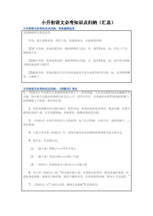 2020年小升初语文必考知识点归纳