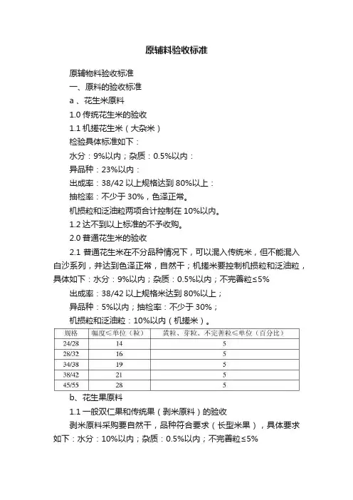 原辅料验收标准