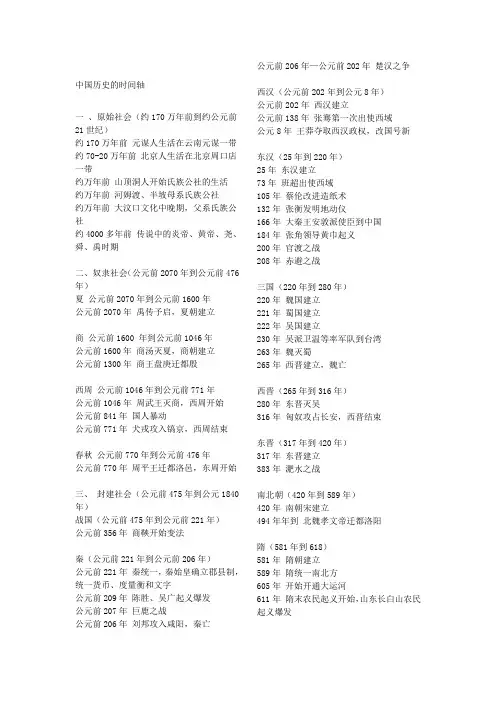 中国历史时间轴