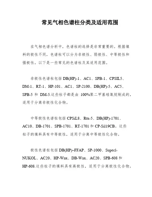 常见气相色谱柱分类及适用范围