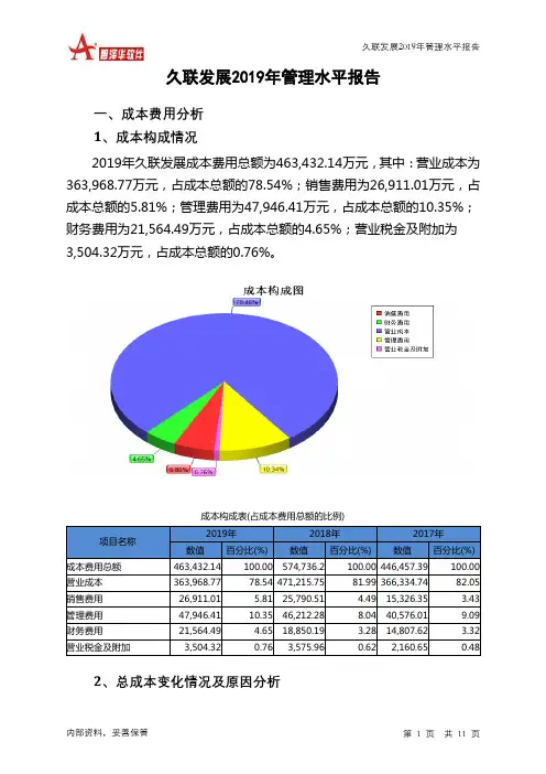 久联发展2019年管理水平报告