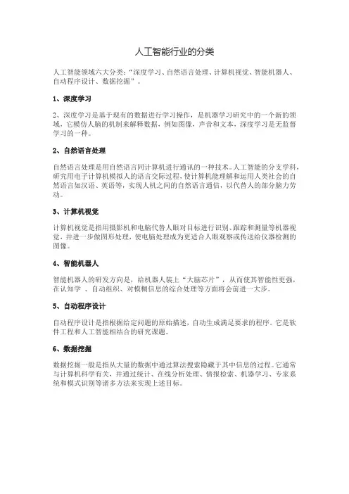 人工智能行业的分类