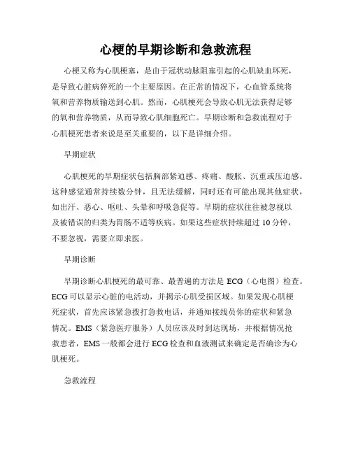 心梗的早期诊断和急救流程