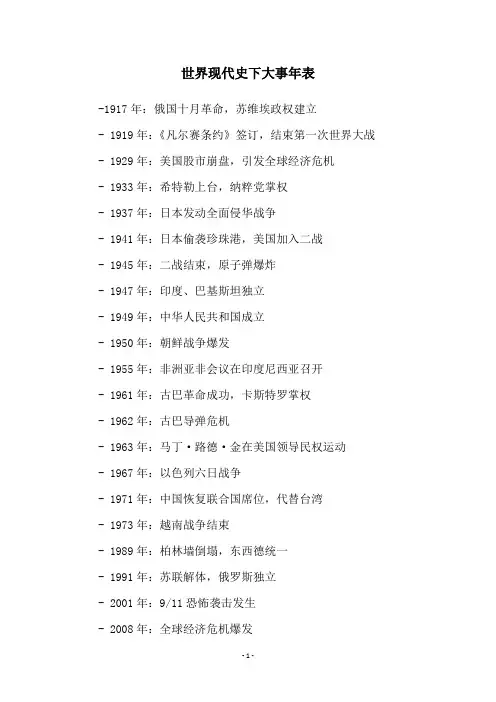 世界现代史下大事年表