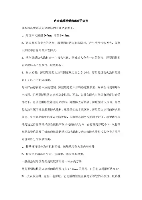 防火涂料厚型和薄型的区别