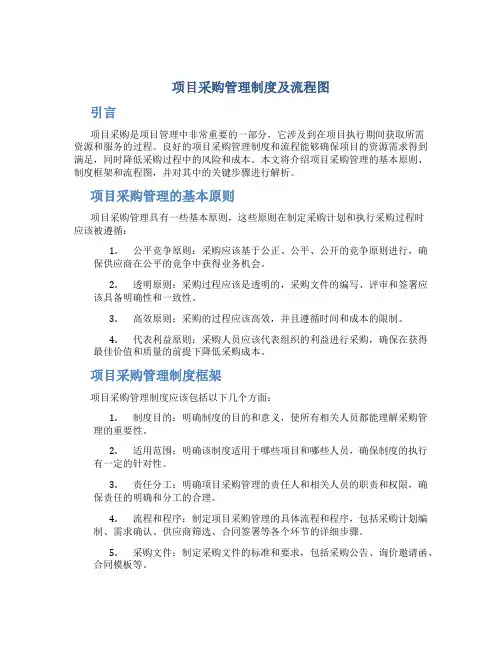 项目采购管理制度及流程图
