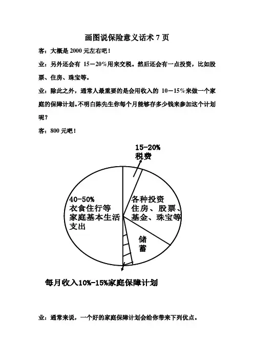 画图说保险意义话术7页