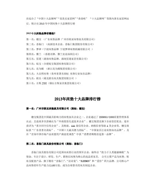 2013床垫十大品牌最新排名