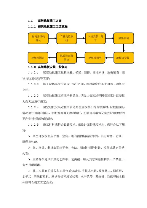高架地板施工方案