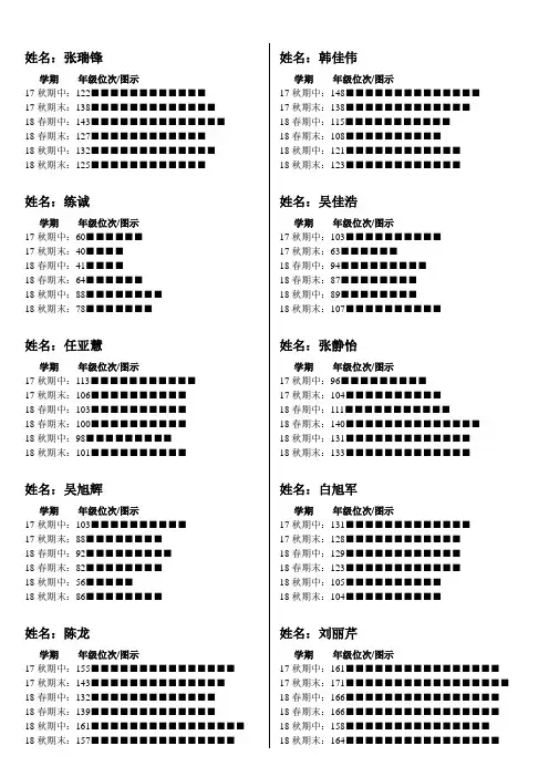 学生学业成绩变化图示