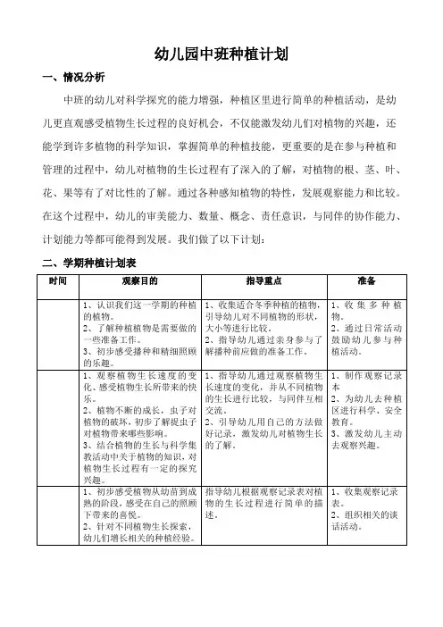 幼儿园中班种植计划表