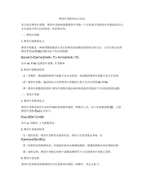 傅里叶变换知识点总结