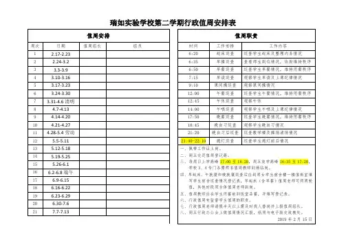 瑞如实验学校第二学期行政值周安排表