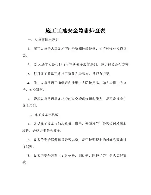 施工工地安全隐患排查表
