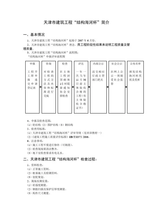 “结构海河杯” (1)