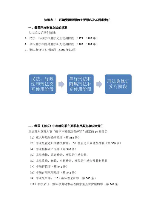 知识点三环境资源犯罪的主要罪名及其刑事责任
