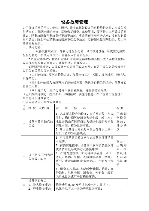 设备故障管理
