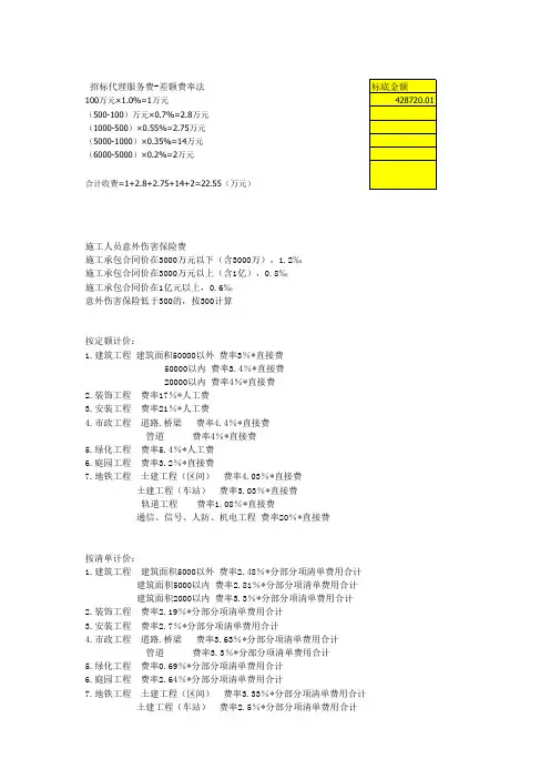 招标代理服务费计算公式