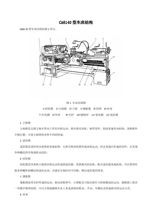 CA6140型车床结构.