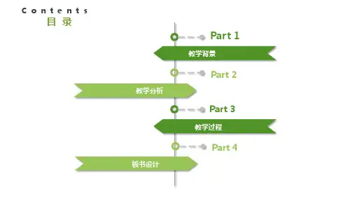 教育教学工作总结报告ppt模板