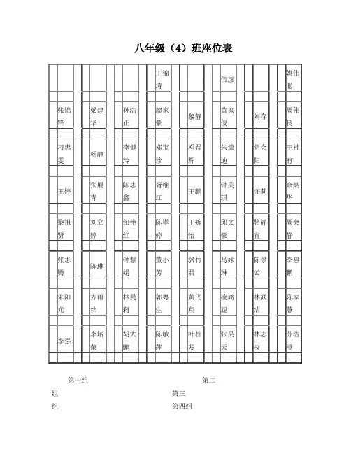 班级座位表(空表)