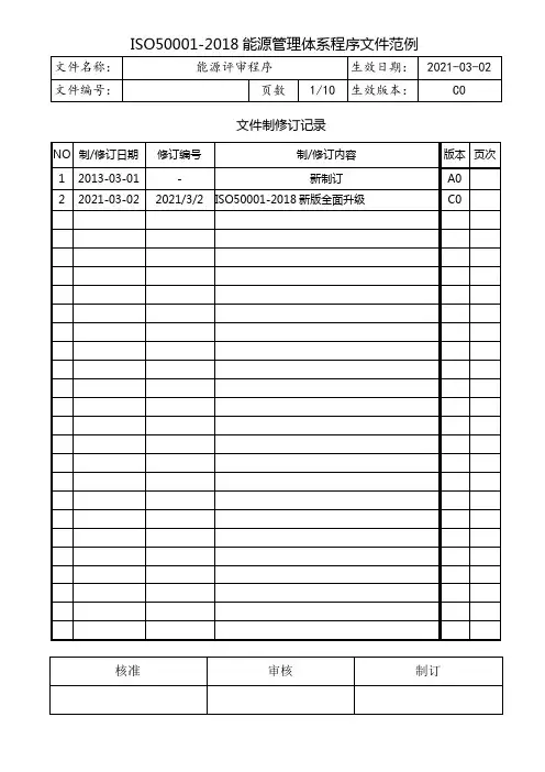 ISO50001-2018能源评审程序