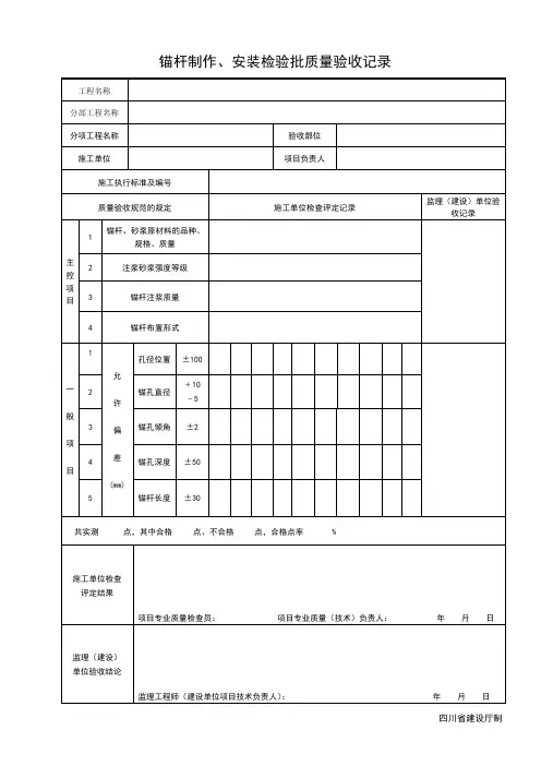 锚杆制作、安装检验批质量验收记录