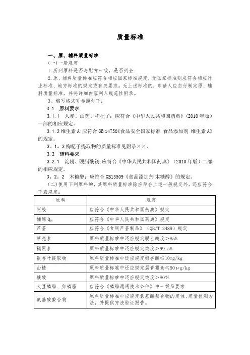 保健食品质量标准要点