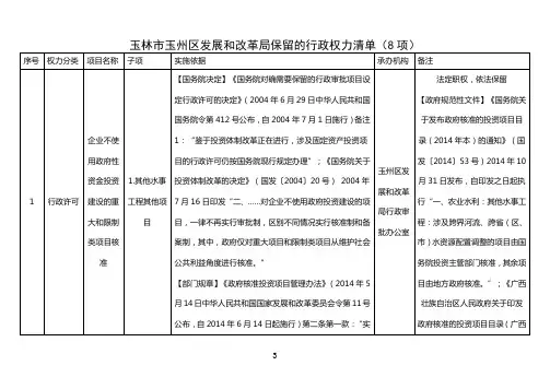 玉林市玉州发展和改革局保留的行政权力清单(8项)