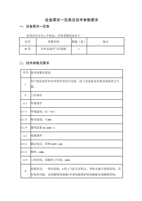 设备需求一览表及技术参数要求