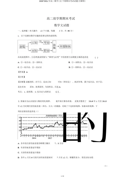 2020-2021年高二数学(文)下册期末考试试题(含解析)
