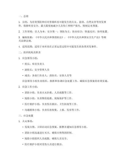 香烟库房应急预案范本