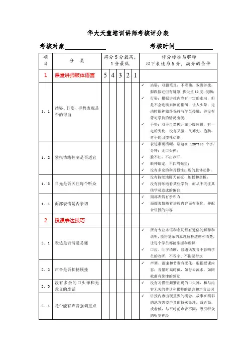 新员工培训技能考核评分表
