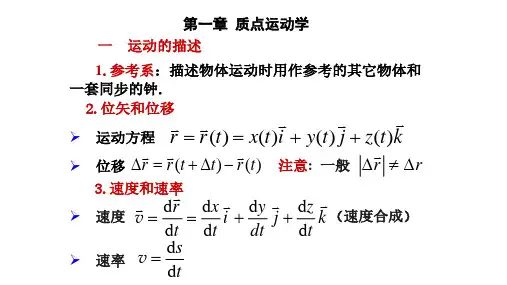 《大学物理1》内容提要(PDF)