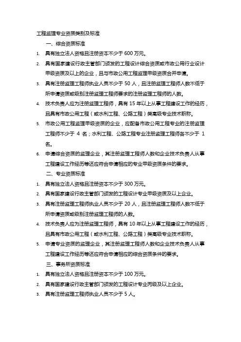 工程监理专业资质类别及标准