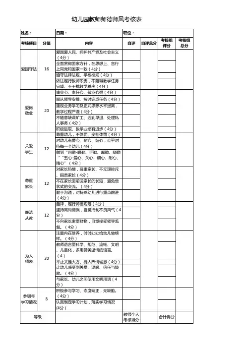 幼儿园教师师德师风考核表